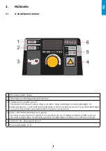 Preview for 7 page of iWeld 8HD200MTCELL User Manual