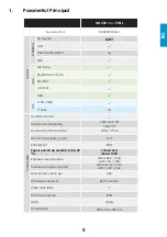 Preview for 17 page of iWeld 8HD200MTCELL User Manual