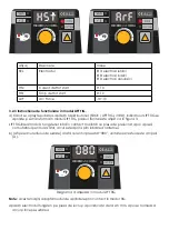 Preview for 21 page of iWeld 8HD200MTCELL User Manual