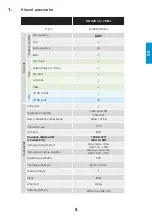 Preview for 29 page of iWeld 8HD200MTCELL User Manual