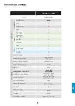 Preview for 41 page of iWeld 8HD200MTCELL User Manual