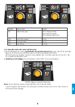 Preview for 45 page of iWeld 8HD200MTCELL User Manual