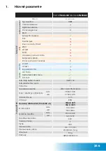 Preview for 29 page of iWeld 8PMIG205DIG User Manual