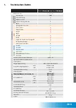 Preview for 53 page of iWeld 8PMIG205DIG User Manual