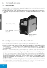 Preview for 14 page of iWeld ARC 150 MINI User Manual