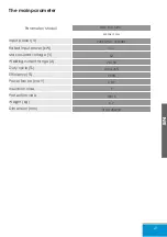 Preview for 21 page of iWeld ARC 150 MINI User Manual