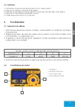 Предварительный просмотр 15 страницы iWeld ARC 160 MINI Manual