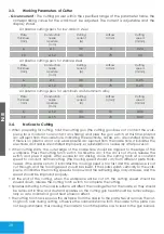 Preview for 28 page of iWeld CUT 50 CNC PILOT User Manual