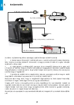 Предварительный просмотр 6 страницы iWeld CUT 70 IGBT User Manual