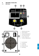 Предварительный просмотр 31 страницы iWeld CUT 70 IGBT User Manual