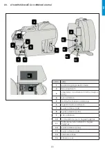 Предварительный просмотр 11 страницы iWeld DYNAMIG 560 User Manual