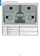 Предварительный просмотр 12 страницы iWeld DYNAMIG 560 User Manual