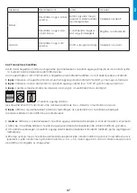 Предварительный просмотр 47 страницы iWeld DYNAMIG 560 User Manual