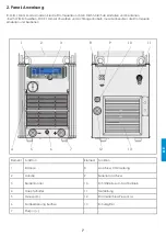 Предварительный просмотр 71 страницы iWeld DYNAMIG 560 User Manual