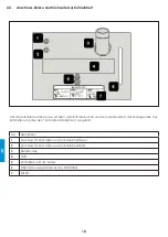 Предварительный просмотр 74 страницы iWeld DYNAMIG 560 User Manual