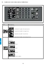 Предварительный просмотр 78 страницы iWeld DYNAMIG 560 User Manual