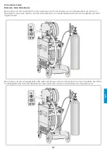 Предварительный просмотр 105 страницы iWeld DYNAMIG 560 User Manual