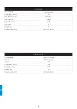 Предварительный просмотр 134 страницы iWeld DYNAMIG 560 User Manual