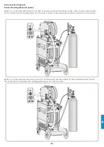 Предварительный просмотр 169 страницы iWeld DYNAMIG 560 User Manual