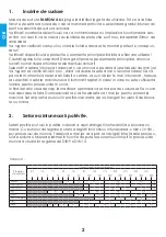 Preview for 10 page of iWeld FANTOM 4.6 User Manual