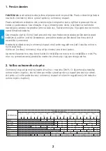 Preview for 18 page of iWeld FANTOM 4.6 User Manual