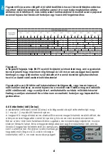 Preview for 6 page of iWeld FLIP-UP DIGITAL 5.2 User Manual