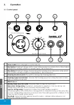 Preview for 18 page of iWeld GEKKOMAT STD User Manual