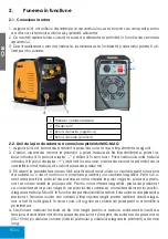 Предварительный просмотр 16 страницы iWeld GORILLA POCKETFORCE 200 IGBT User Manual