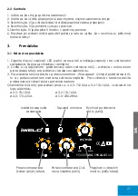 Предварительный просмотр 27 страницы iWeld GORILLA POCKETMIG 195 ALUFLUX User Manual