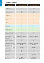 Preview for 4 page of iWeld GORILLA POCKETMIG 235 DP User Manual