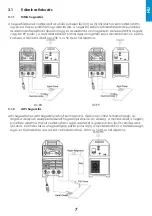 Preview for 7 page of iWeld GORILLA POCKETMIG 235 DP User Manual