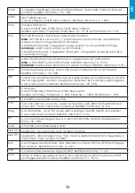 Preview for 11 page of iWeld GORILLA POCKETMIG 235 DP User Manual