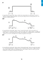 Preview for 13 page of iWeld GORILLA POCKETMIG 235 DP User Manual