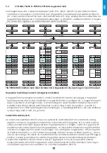 Preview for 19 page of iWeld GORILLA POCKETMIG 235 DP User Manual