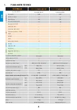 Preview for 30 page of iWeld GORILLA POCKETMIG 235 DP User Manual