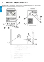 Preview for 32 page of iWeld GORILLA POCKETMIG 235 DP User Manual