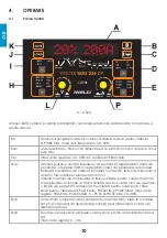 Preview for 36 page of iWeld GORILLA POCKETMIG 235 DP User Manual