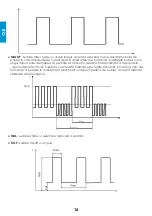 Preview for 42 page of iWeld GORILLA POCKETMIG 235 DP User Manual