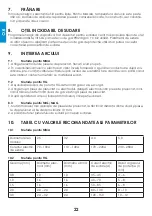 Preview for 48 page of iWeld GORILLA POCKETMIG 235 DP User Manual