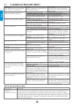 Preview for 50 page of iWeld GORILLA POCKETMIG 235 DP User Manual