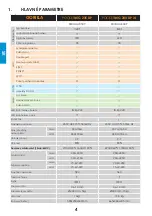 Preview for 56 page of iWeld GORILLA POCKETMIG 235 DP User Manual