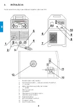 Preview for 58 page of iWeld GORILLA POCKETMIG 235 DP User Manual