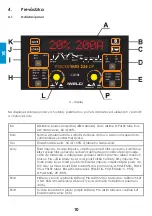 Preview for 62 page of iWeld GORILLA POCKETMIG 235 DP User Manual