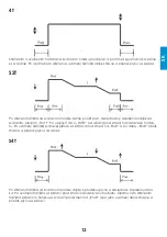 Preview for 65 page of iWeld GORILLA POCKETMIG 235 DP User Manual