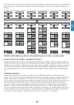 Preview for 71 page of iWeld GORILLA POCKETMIG 235 DP User Manual