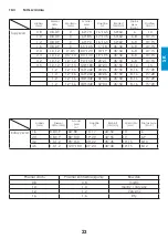 Preview for 75 page of iWeld GORILLA POCKETMIG 235 DP User Manual