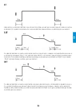 Preview for 91 page of iWeld GORILLA POCKETMIG 235 DP User Manual