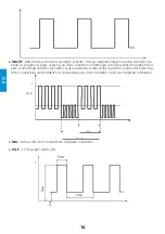 Preview for 94 page of iWeld GORILLA POCKETMIG 235 DP User Manual