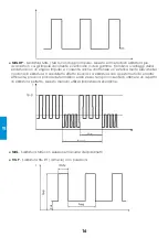 Предварительный просмотр 120 страницы iWeld GORILLA POCKETMIG 235 DP User Manual