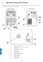 Предварительный просмотр 136 страницы iWeld GORILLA POCKETMIG 235 DP User Manual